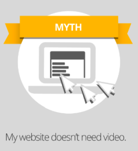myth - my site doesn't need video marketing